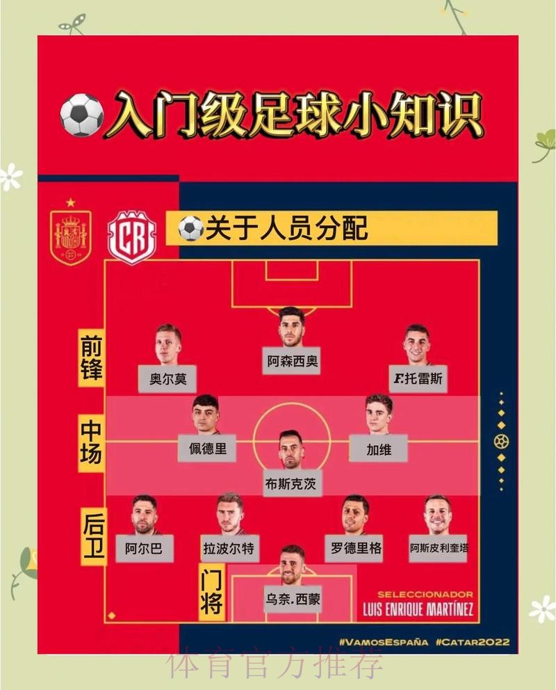全面解析世界杯外围技巧与策略分享 全面解析世界杯外围技巧与策略分享