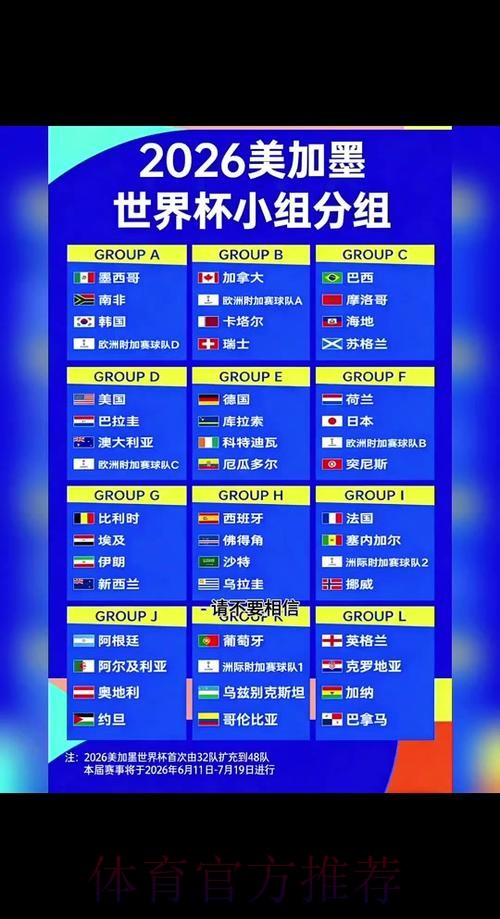 2026世界杯小组赛赛程详细安排高清直播怎么看 2026世界杯小组赛赛程详细安排高清直播怎么看