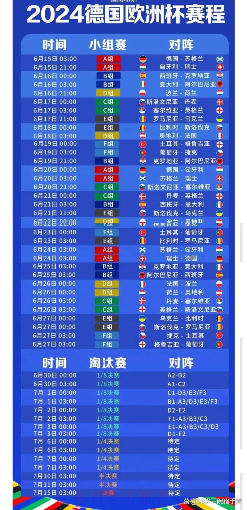 2026世界杯完整赛程今日观看指南在哪里看 2026世界杯完整赛程今日观看指南在哪里看
